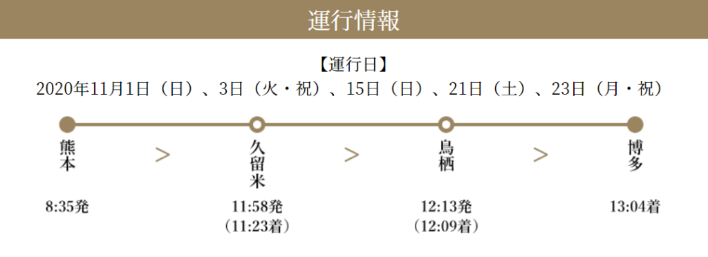 Sl 鬼滅の刃 時刻表 無限列車いつ走る Jr九州コラボ 追加臨時運行ダイヤsl人吉 Abc Post