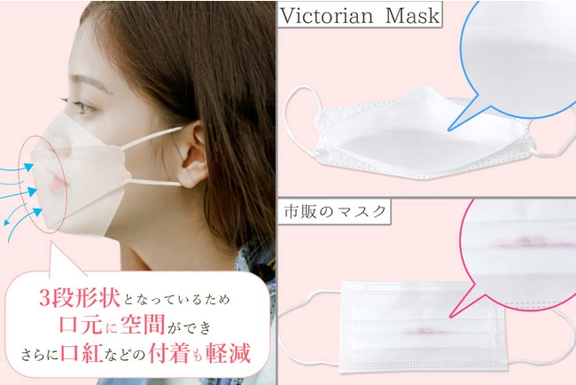 3不織布カラーおしゃれマスク「Victorian Mask」通販販売