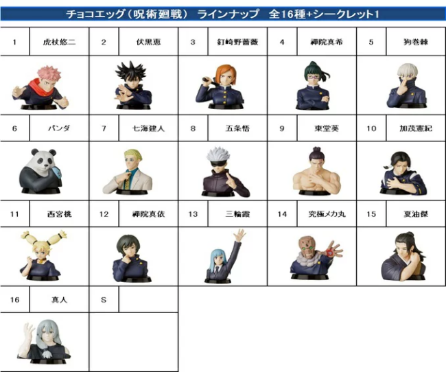 呪術廻戦 チョコエッグ 予約 注文開始 いつ フィギュア付きお菓子 食玩じゅじゅつグッズ通販 フルタ製菓 Abc Post