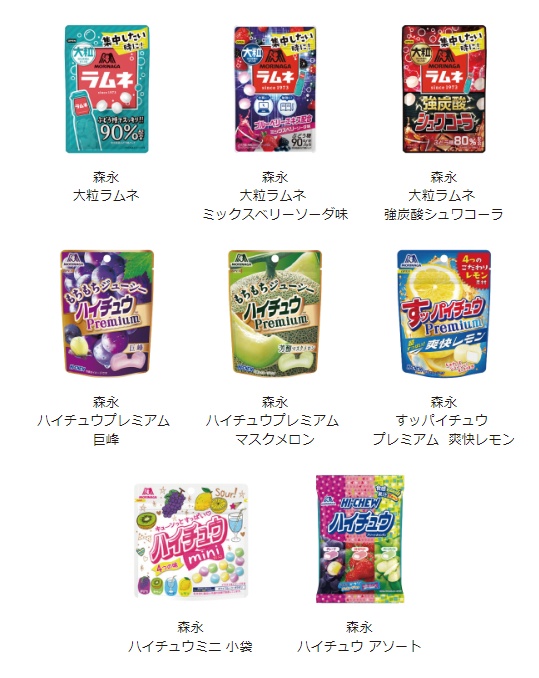 サンリオ セブンイレブン コンビニ ヘアゴムプレゼント いつ 対象お菓子購入でグッズが貰える 種類 貰い方 開始日など Abc Post