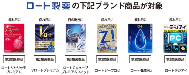 8スパイファミリー×マツキヨ・ココカラファイン対象商品・対象店舗～2022キャンペーン